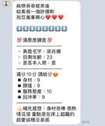 新竹定點茶-梁肖娜/155/44/20/D