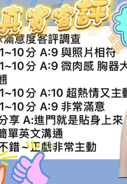 嘉義定點茶-蕾蕾/155/48/22/E