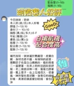 新竹定點茶-玥依/161/43/23/F