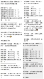 新竹定點茶-小芬/156/45/?/H