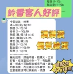 新竹定點茶-鈴香/158/43/22/E