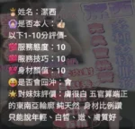 新竹定點茶-潔西/167/49/?/E