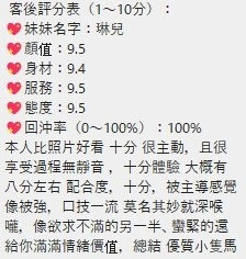 桃園定點茶-琳兒/155/45/23/C