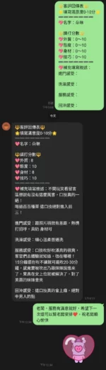 台中定點茶-朵琳/160/45/?/D