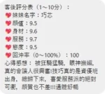 桃園定點茶-巧芯/154/50/23/C