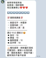 新竹定點茶-林雲渺/160/47/22/C