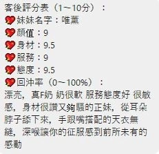 桃園定點茶-唯薰/169/49/23/F