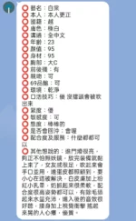 新竹定點茶-白棠/161/45/22/C