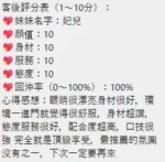 桃園定點茶-妃兒/160/48/23/C