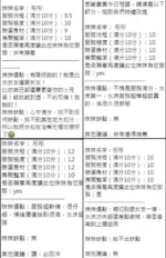 新竹定點茶-彤彤/154/42/?/E