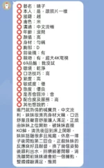 新竹定點茶-晴子/162/47/?/C