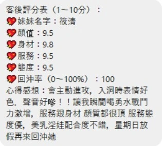 桃園定點茶-筱清/160/43/22/C