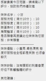 新竹定點茶-小芬/156/45/?/H