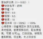 桃園定點茶-奶咪/155/40/22/E