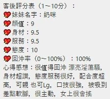 桃園定點茶-奶咪/155/40/22/E