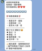 桃園定點茶-妞妞/156/42/19/C