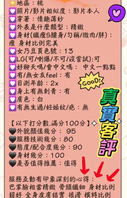 桃園定點茶-瑜晴/165/49/?/D