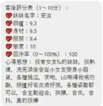 桃園定點茶-安汝/155/49/22/C