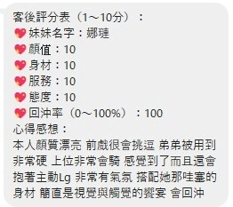 桃園定點茶-娜璉/158/46/25/C