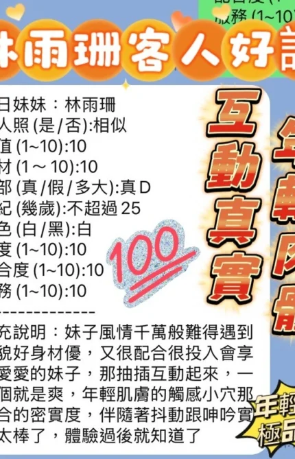 新竹定點茶-林雨珊/158/42/21/E