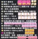 高雄定點茶-香奈兒/165/50/?/F