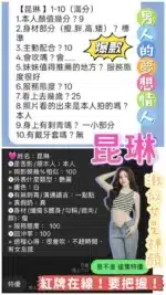 桃園定點茶-昆琳/160/47/?/D