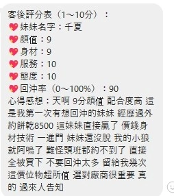 桃園定點茶-千夏/168/48/20/F