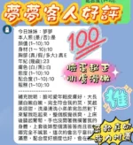 新竹定點茶-夢夢/158/42/23/E