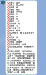 新竹定點茶-白棠/161/45/22/C