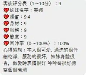 桃園定點茶-美娜/158/46/20/C