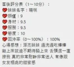 桃園定點茶-珊琪/160/45/20/E