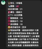 雲林定點茶-宋瑤瑤/162/48/?/D