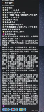 台中定點茶-若瑄/155/45/?/C