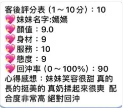 桃園定點茶-嫣嫣/164/45/25/C