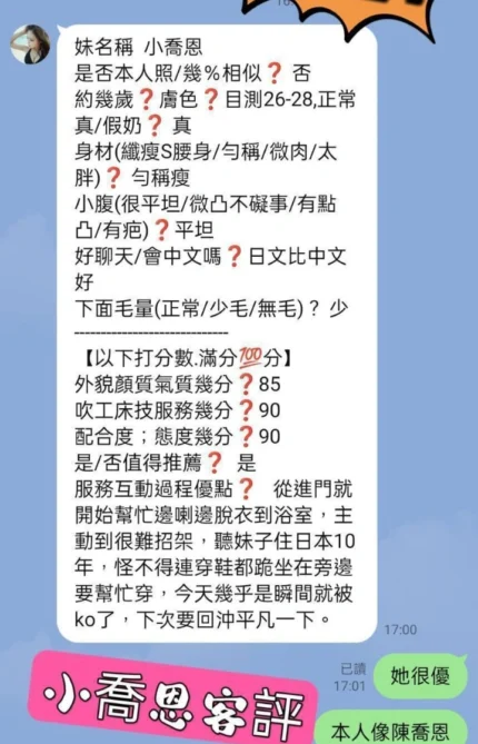 台北定點茶-小喬恩/160/45/?/D