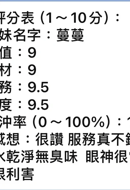 桃園定點茶-蔓蔓/165/49/25/C