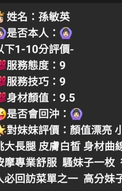 台中定點茶-孫敏英/155/46/?/D