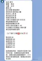 台中定點茶-葵司/165/43/?/C
