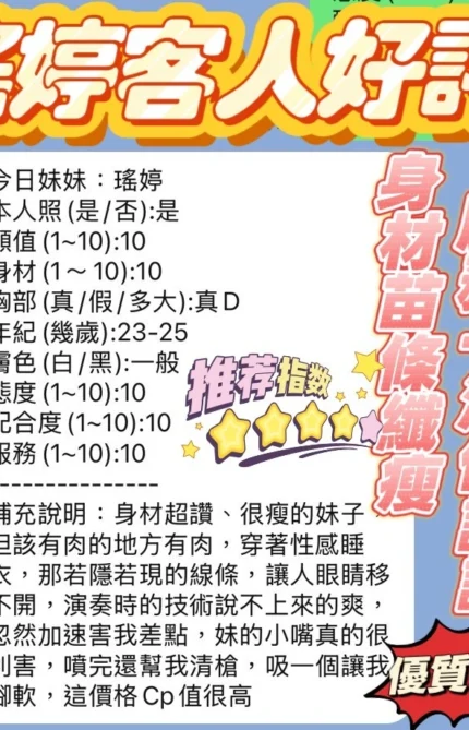 新竹定點茶-瑤婷/155/43/23/D