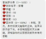 桃園定點茶-蜜糖/160/49/23/C