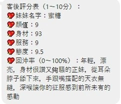 桃園定點茶-蜜糖/160/49/23/C