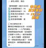台南定點茶-李思涵/170/50/21/E