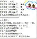 台東定點茶-鬼鬼/162/46/?/C