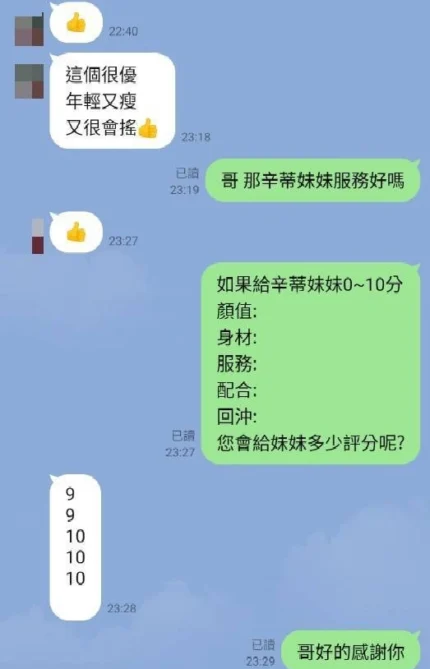 台中定點茶-辛蒂/163/45/?/C