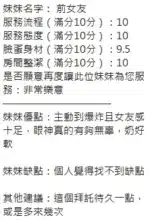 新竹定點茶-前女友/163/47/?/G