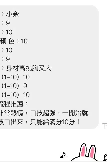 桃園定點茶-小奈/165/48/20/E