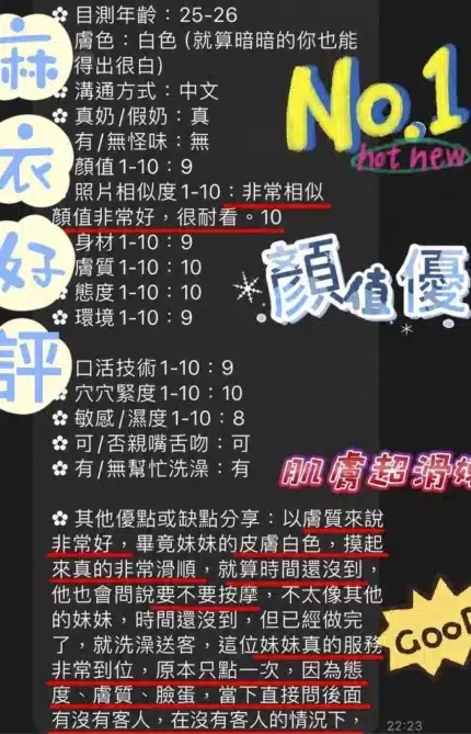台南定點茶-麻衣/165/55/?/E