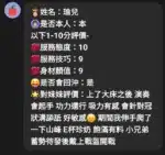 嘉義定點茶-瑜兒/160/49/24/E
