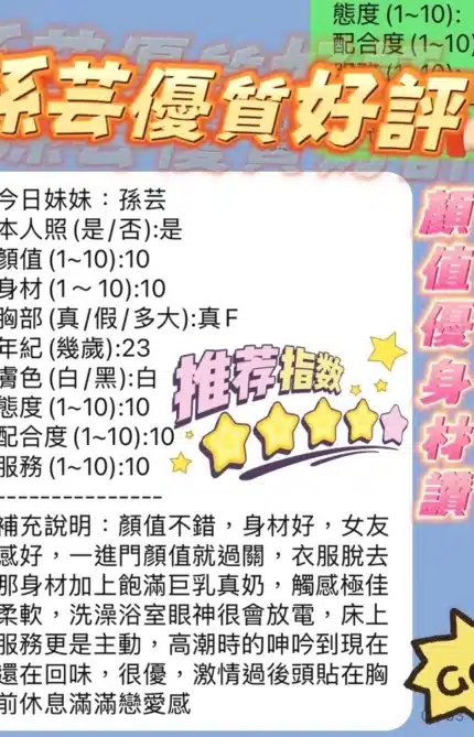 新竹定點茶-孫芸/165/45/22/F