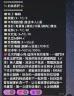 台中定點茶-楊穎/160/41/?/C